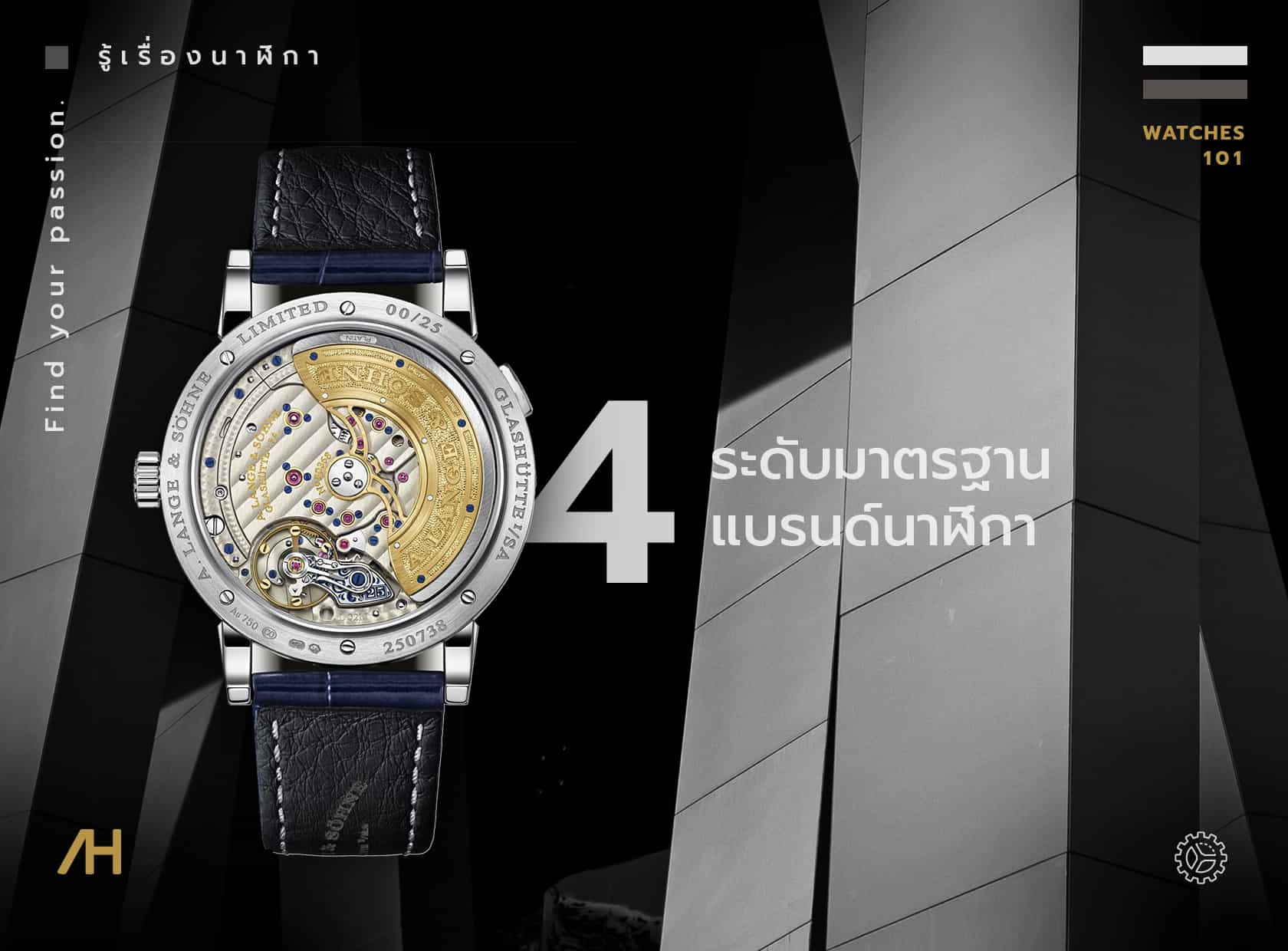 4 จุดยืนของแบรนด์นาฬิกาข้อมือ